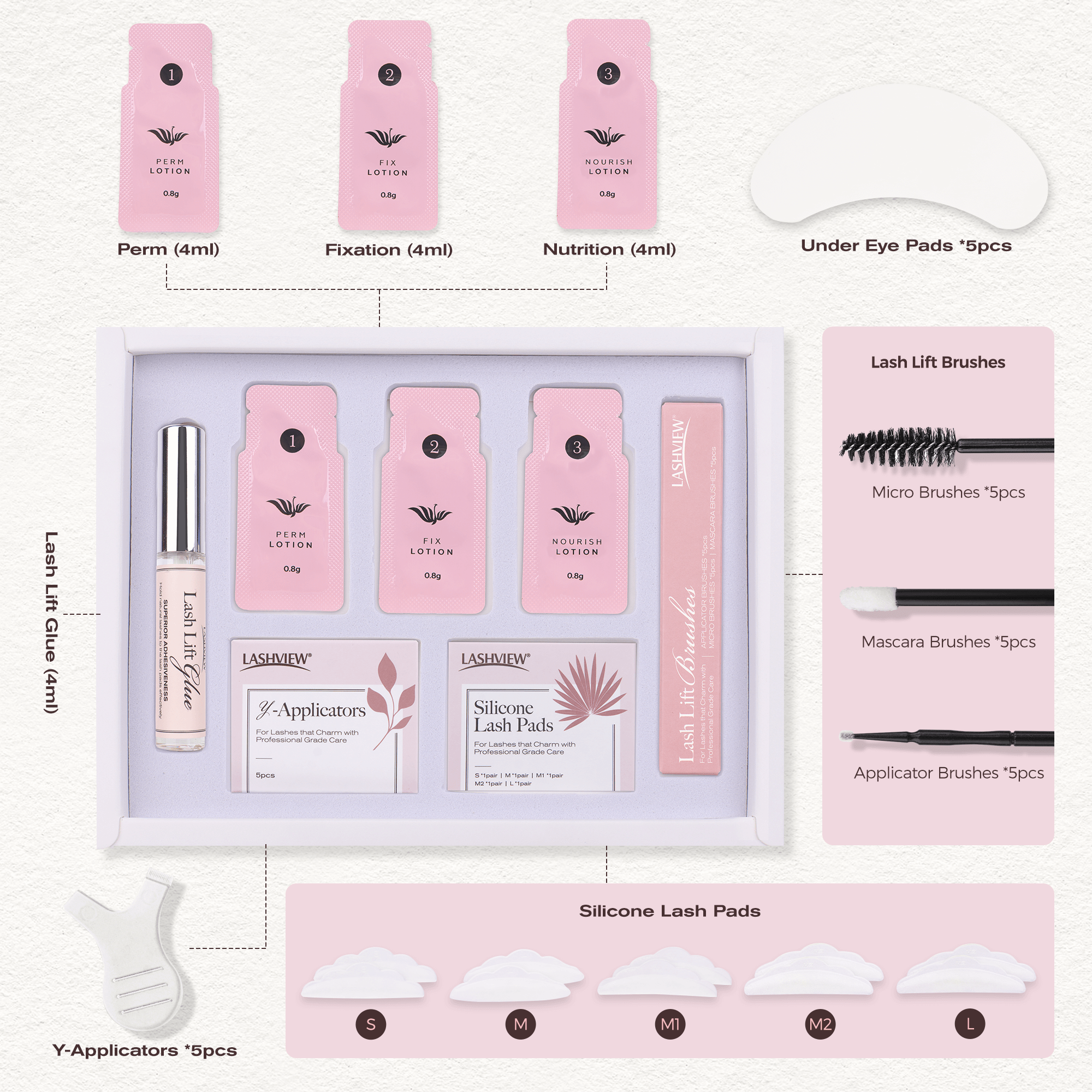 Lash Lift Kit - Sachet Edition