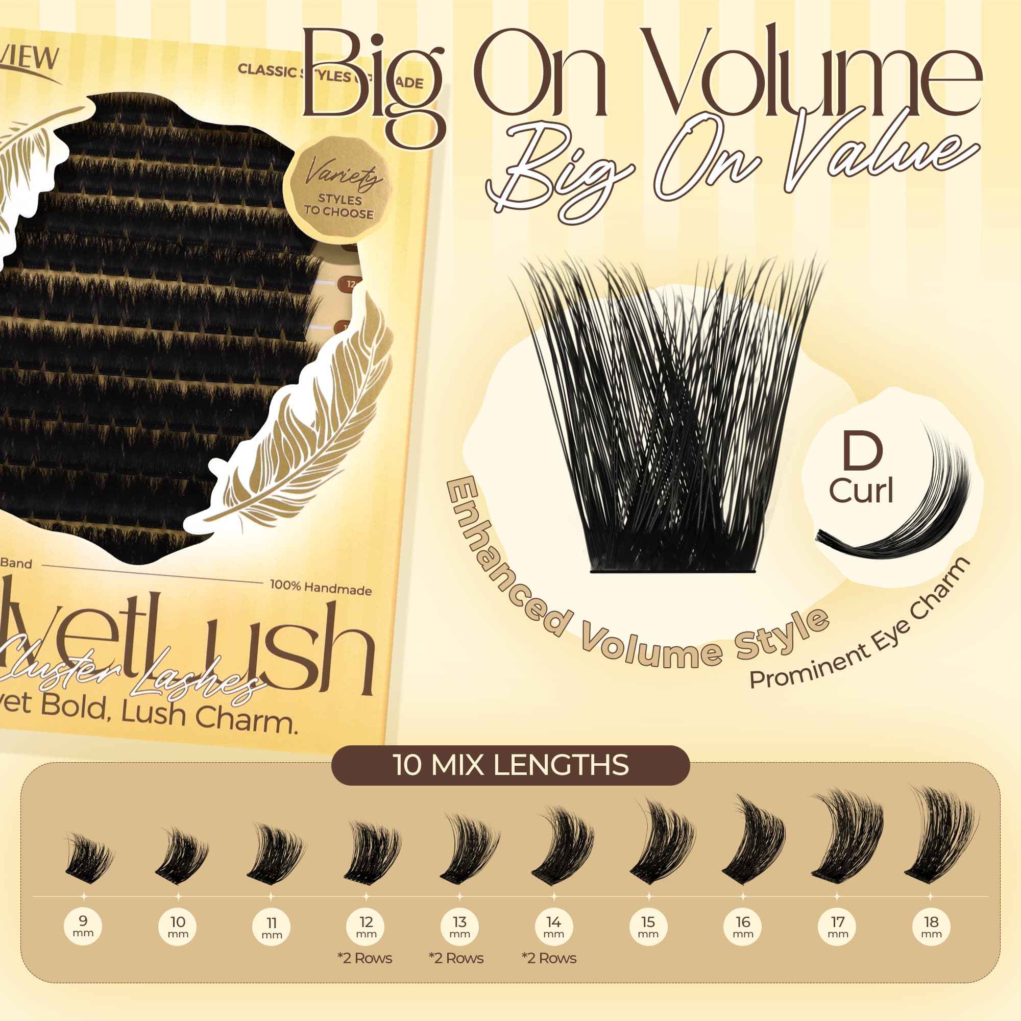 DenseDream DIY Eyelash Extension Kit