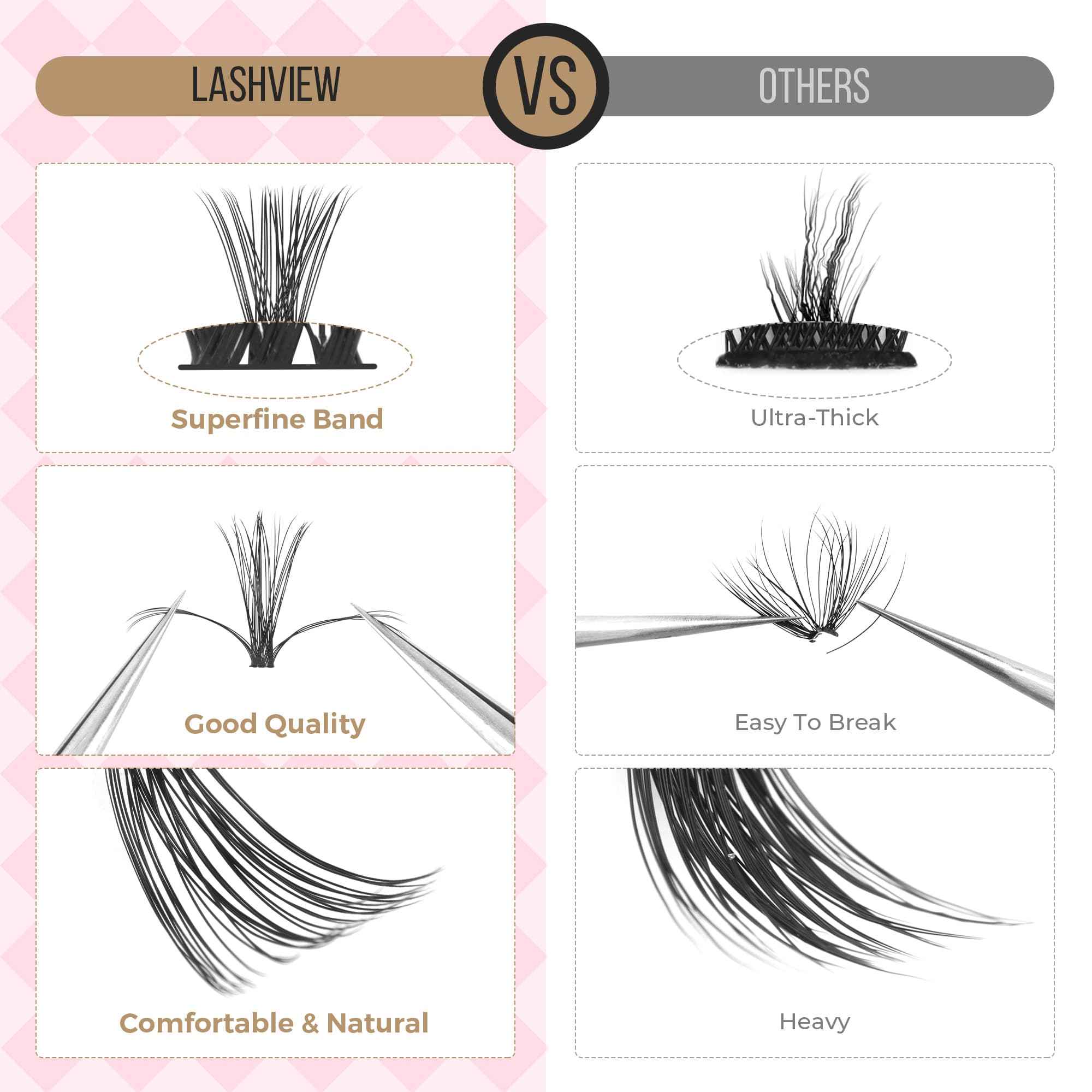 Lashview Fluffy DIY Cluster lashes with Bond&Seal