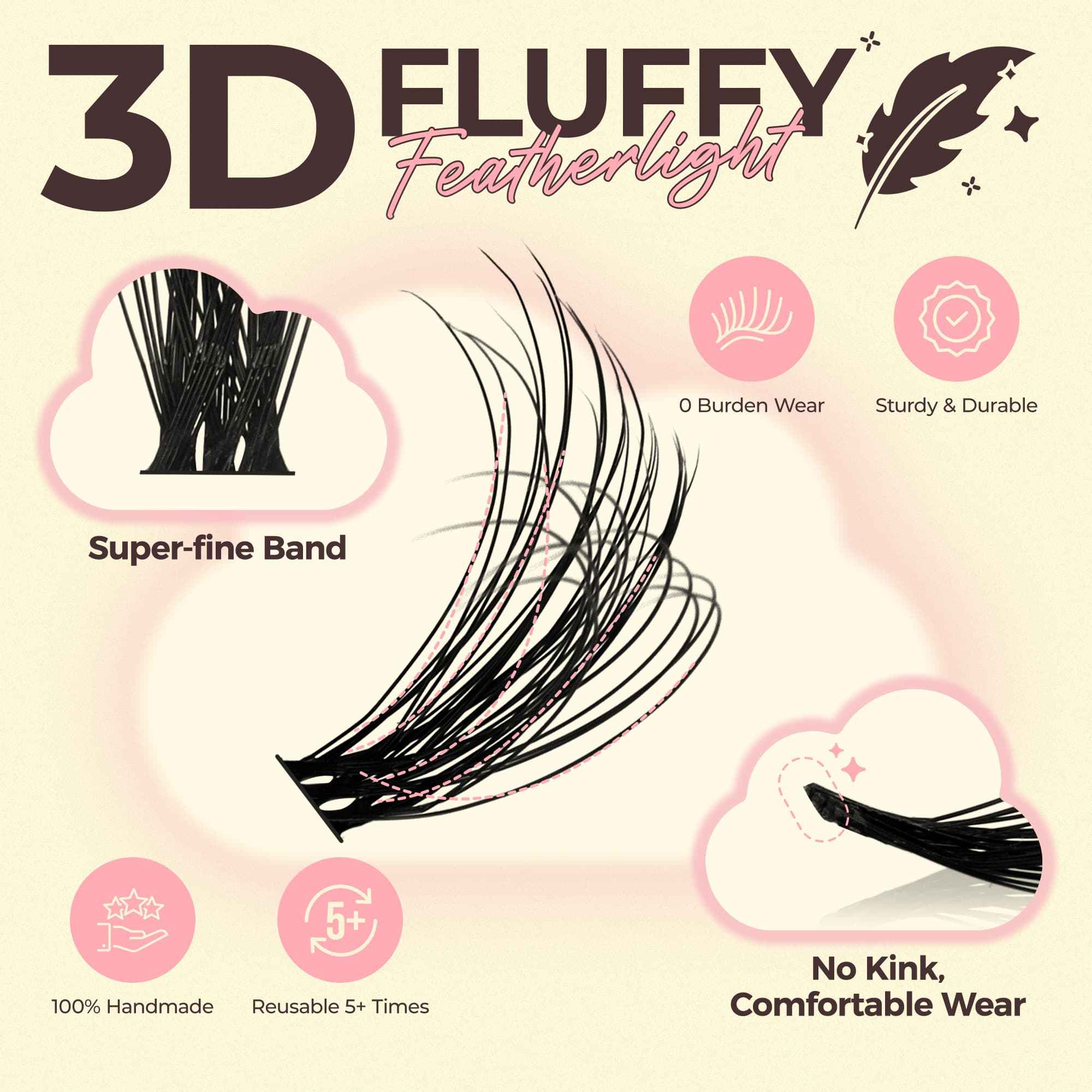 Cloud DIY Eyelash Extension Kit