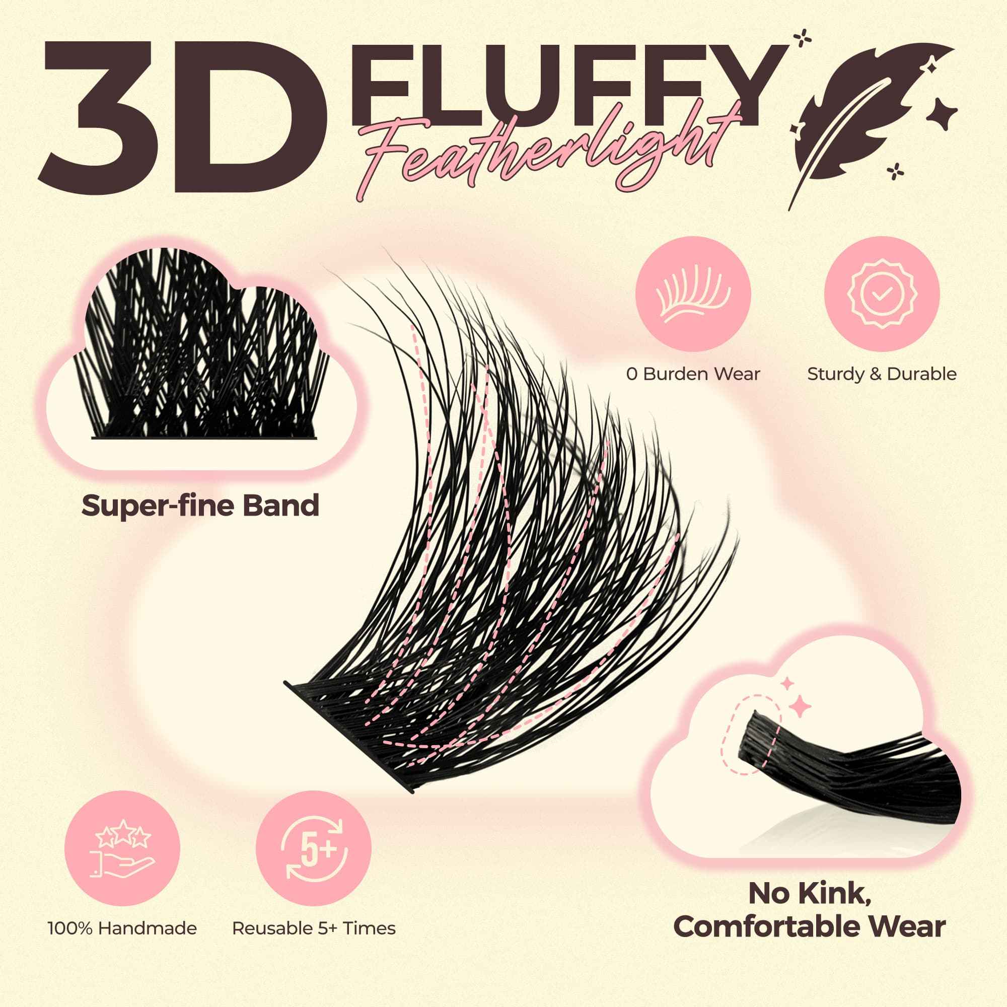 Airy Bloom Kit