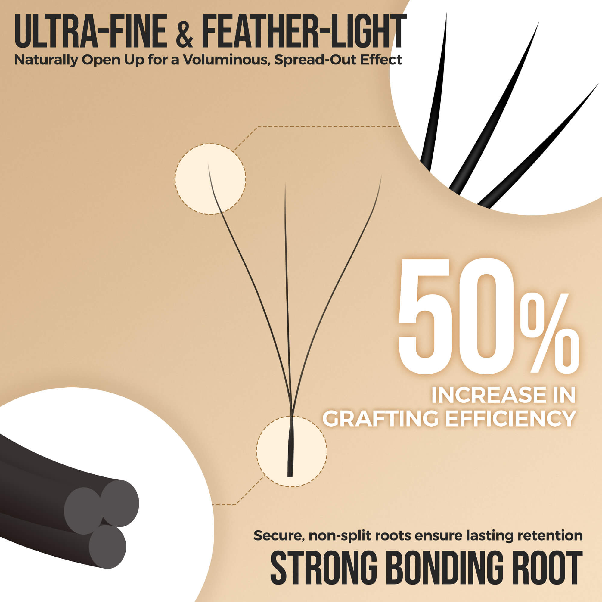 Pre-Fanned Eyelash Extensions 0.07mm (W-3D)