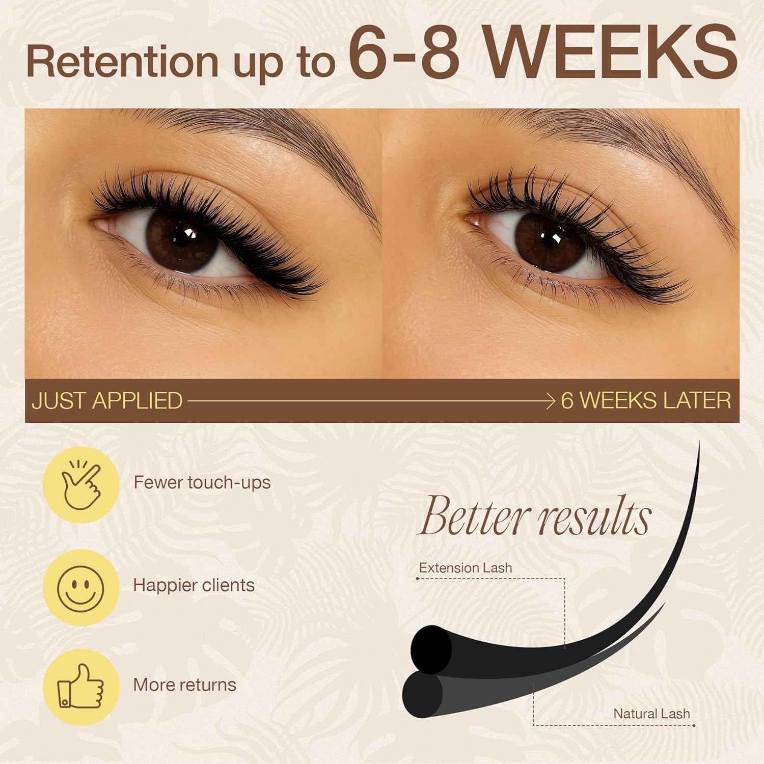 LASHVIEW Eyelash Extensions Glue 0.3 Sec Dry 10ml