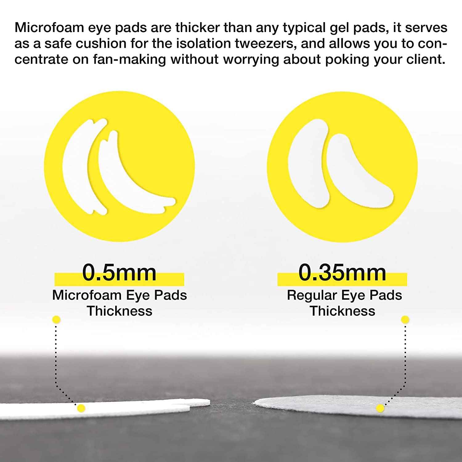 Microfoam Eyelash Extension Pads