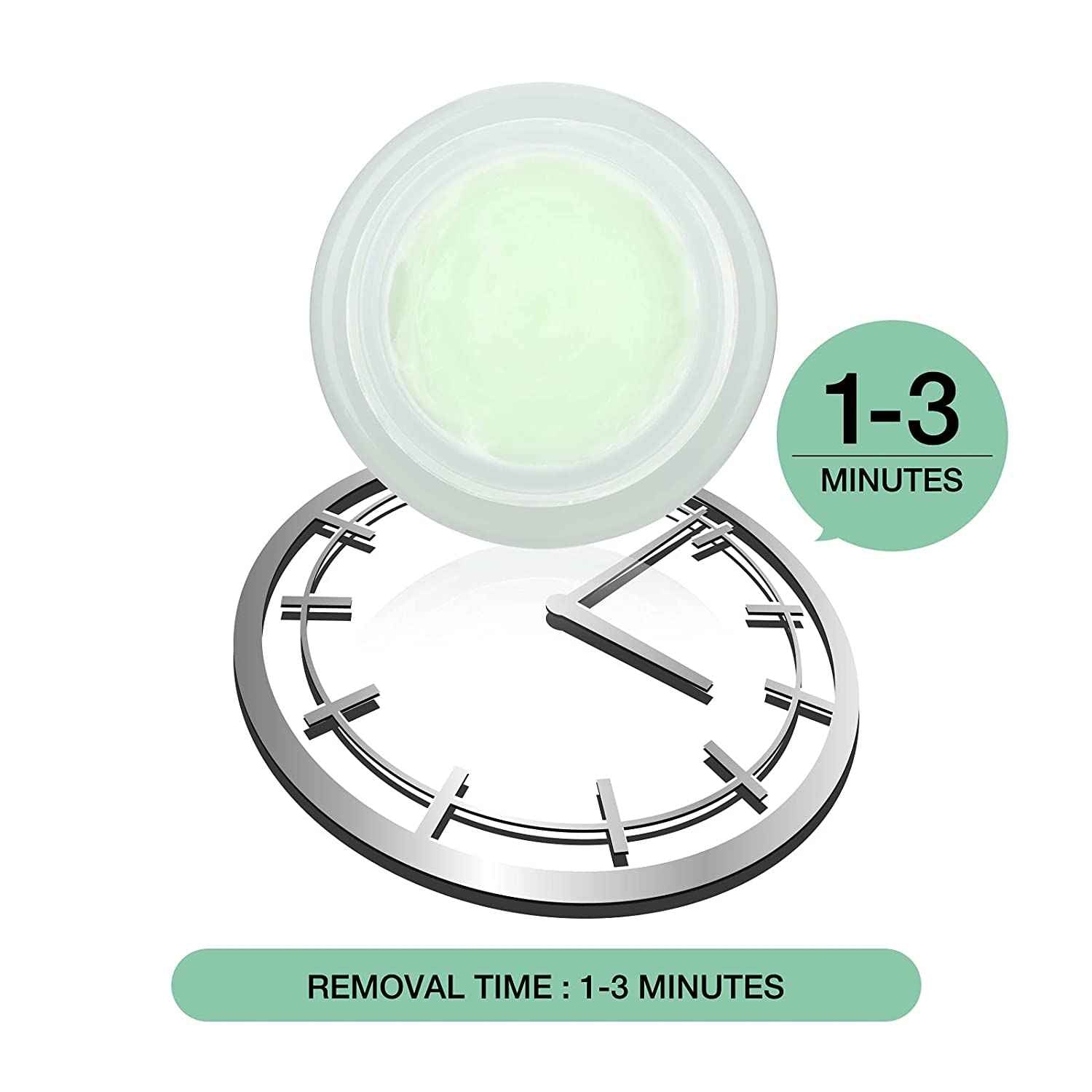 Lashview Eyelash Extension Remover