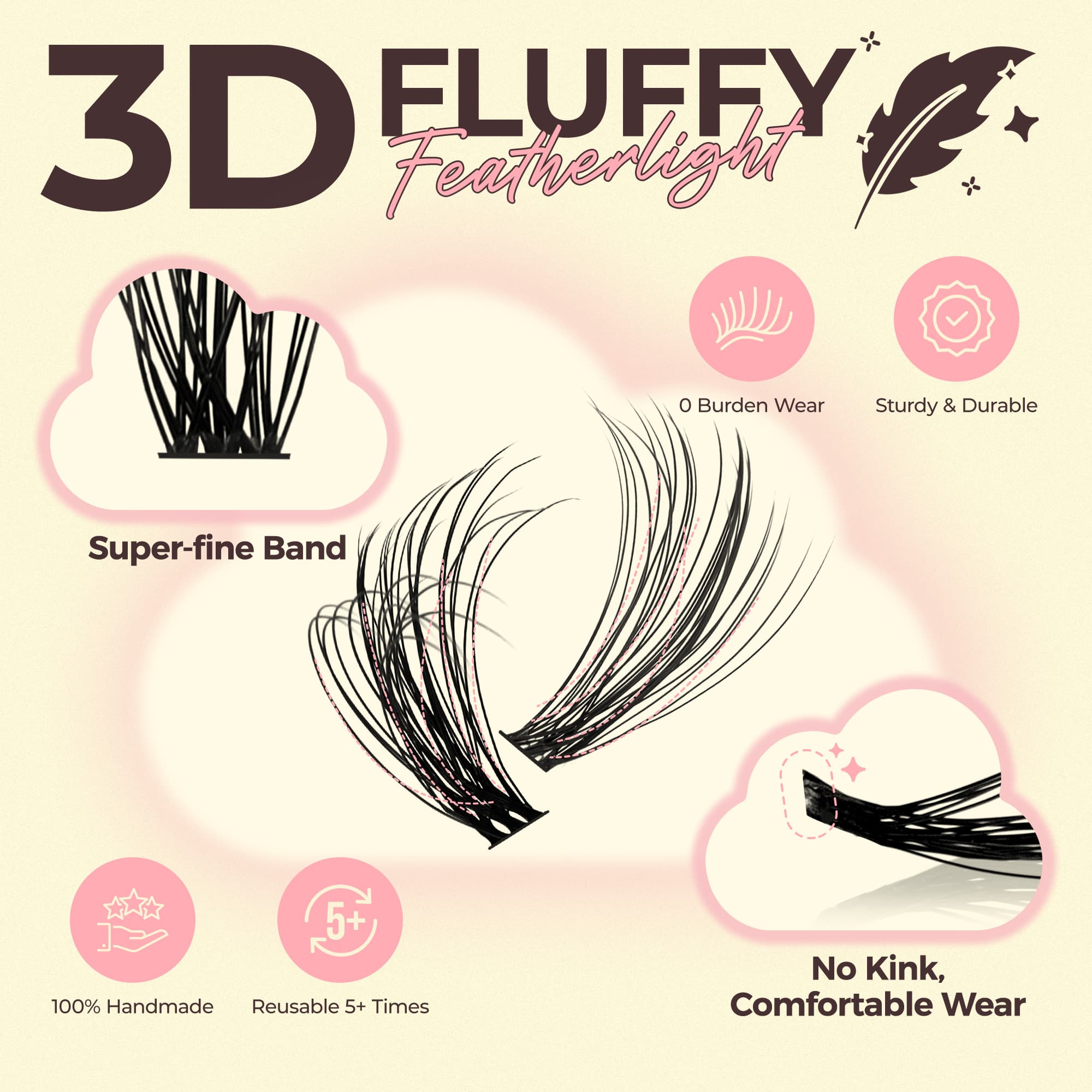 Feathered Flow Kit