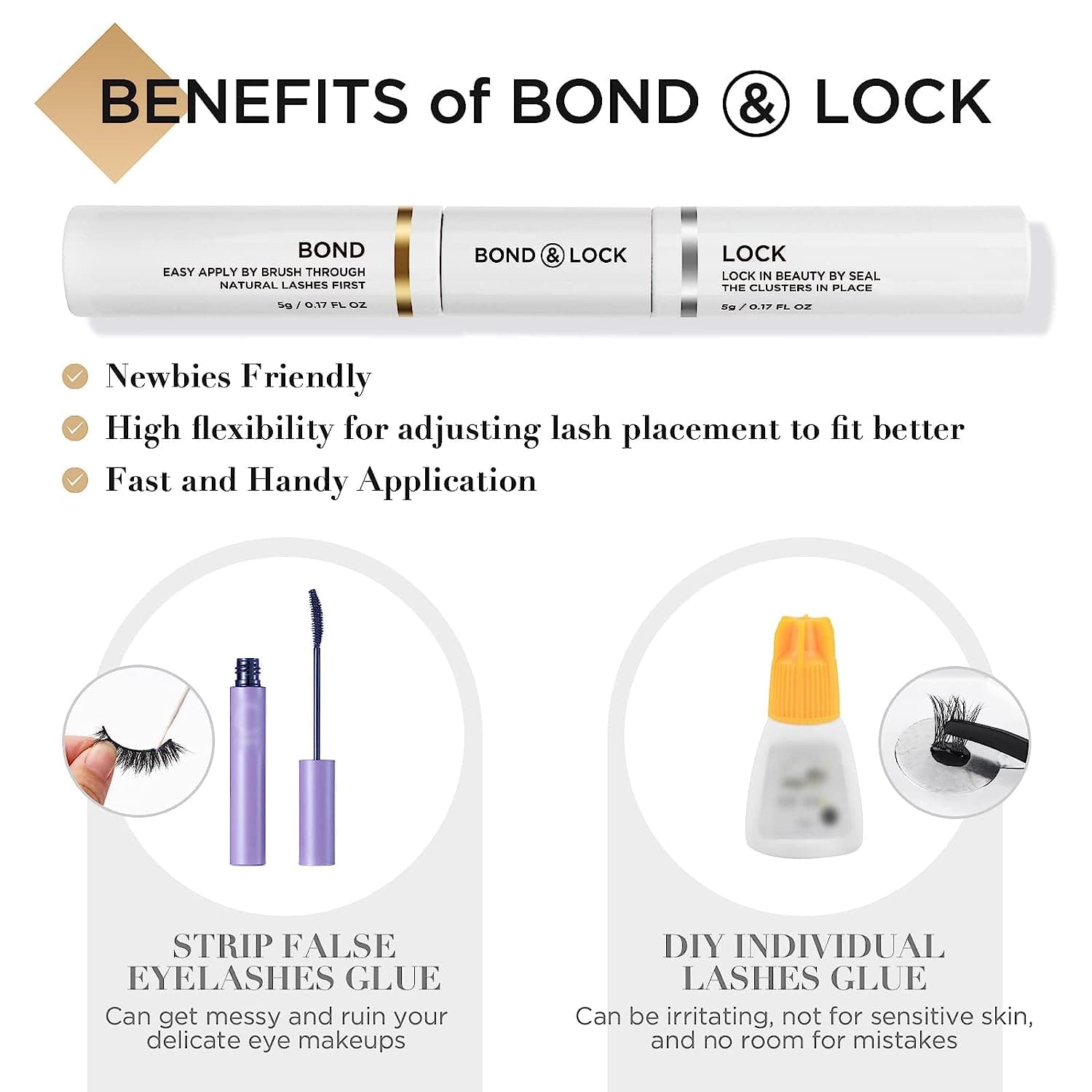 Featherlight Bond & Seal Kit