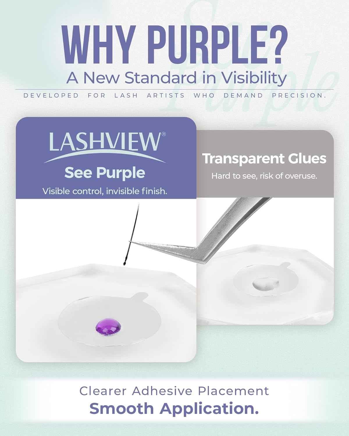 LASHVIEW Eyelash Extensions Glue 0.5s Dry Purple Color