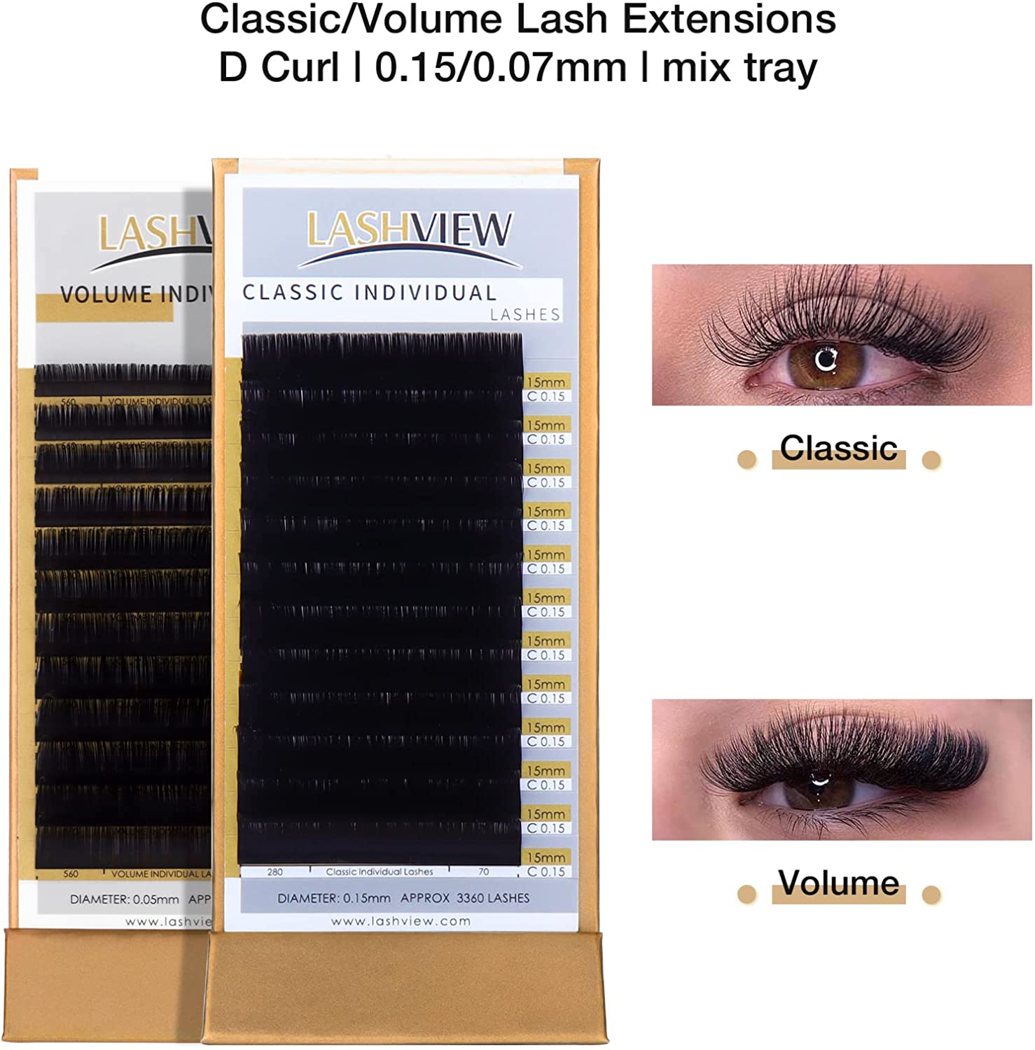 Eyelash Extension Starter Kit with Removable Eyelids